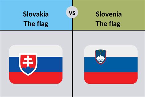 slovenia vs slovakia difference